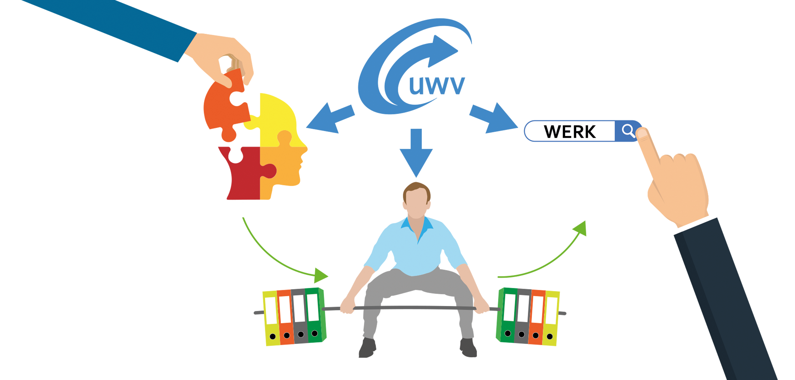 Re-integratie UWV - Octopas | Zelfstandig Psycholoog, Loopbaancoach En ...